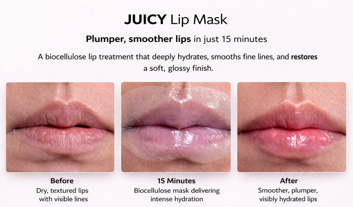 Kiss & Glow Premium Bio-Cellulose Face & Lip Mask Set